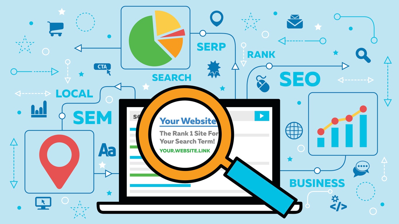 Which websites are not suitable for SEO?